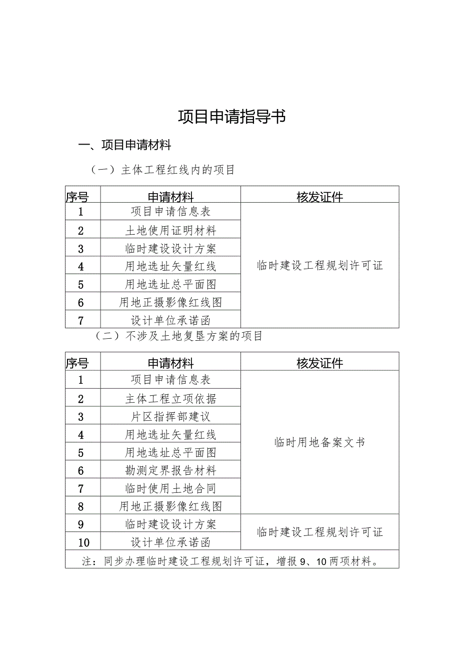 项目申请指导书.docx_第1页