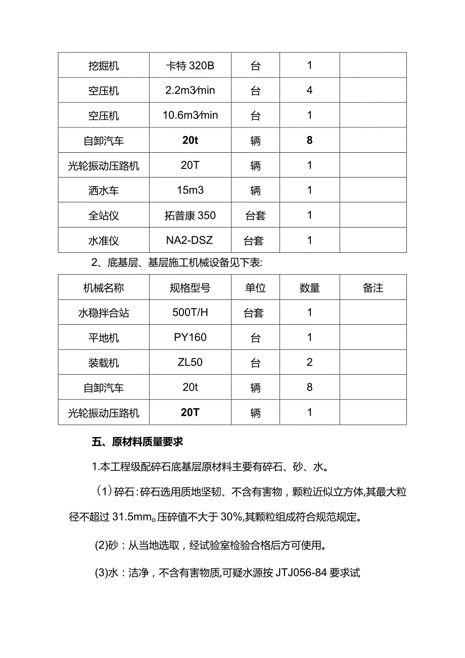 路面工程施工组织设计.docx_第3页