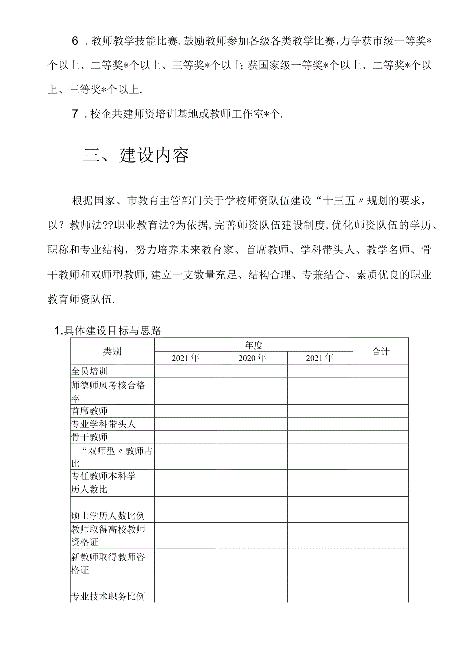 高水平师资队伍建设方案.docx_第2页