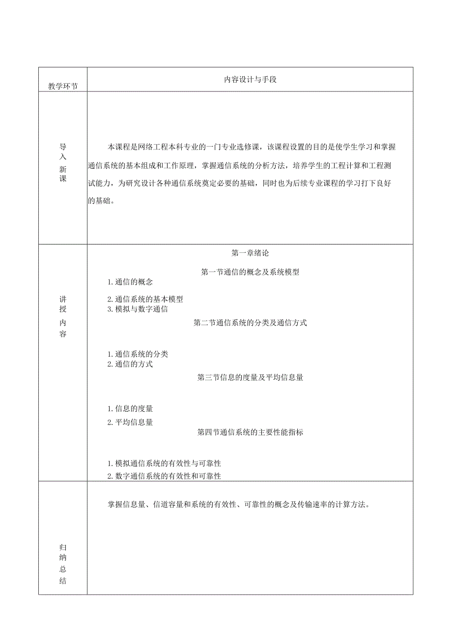 通信原理教案.docx_第3页