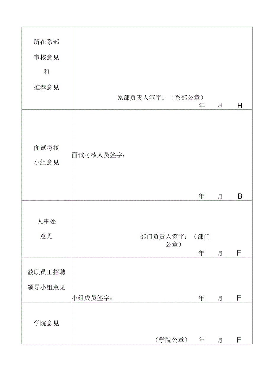 高等职业技术学院学生干部应聘报名表.docx_第2页