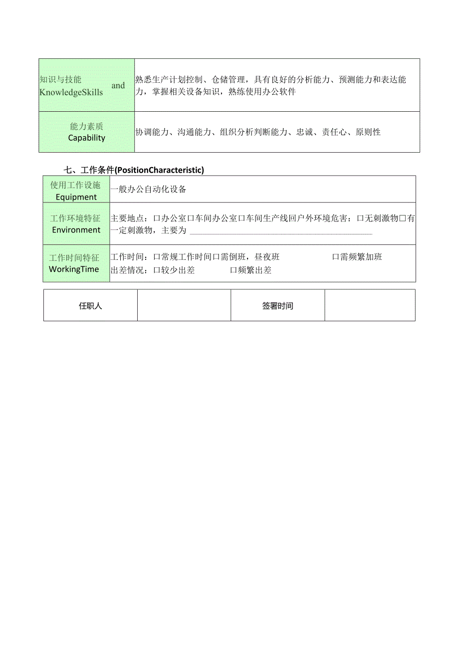 采购员岗位说明书.docx_第3页