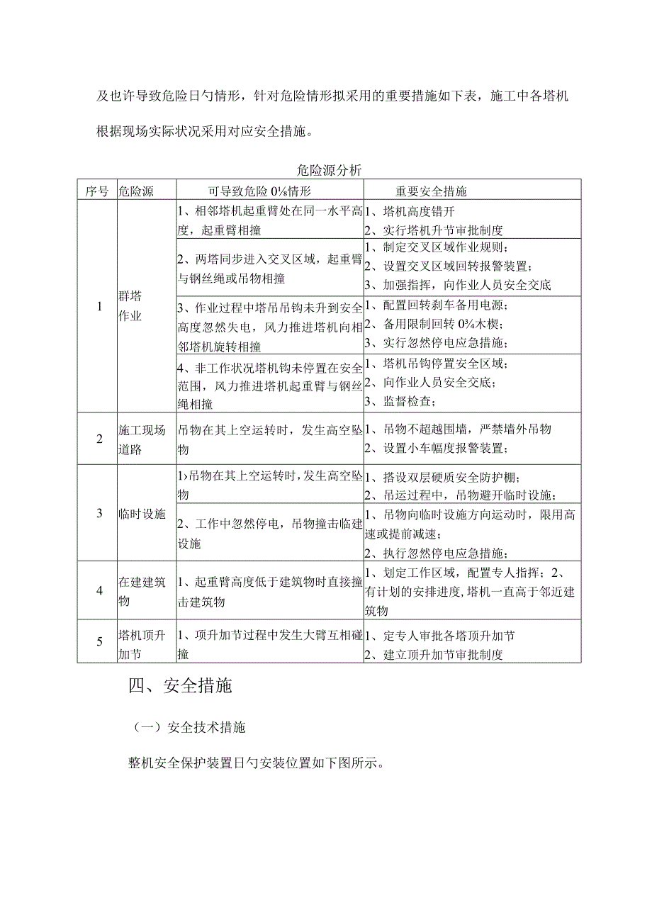 防碰撞措施方案解读：群塔防碰撞技术.docx_第3页