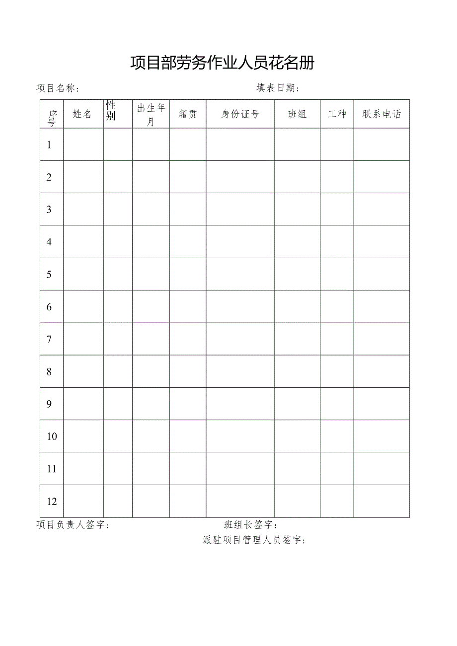 项目部劳务作业人员花名册.docx_第1页