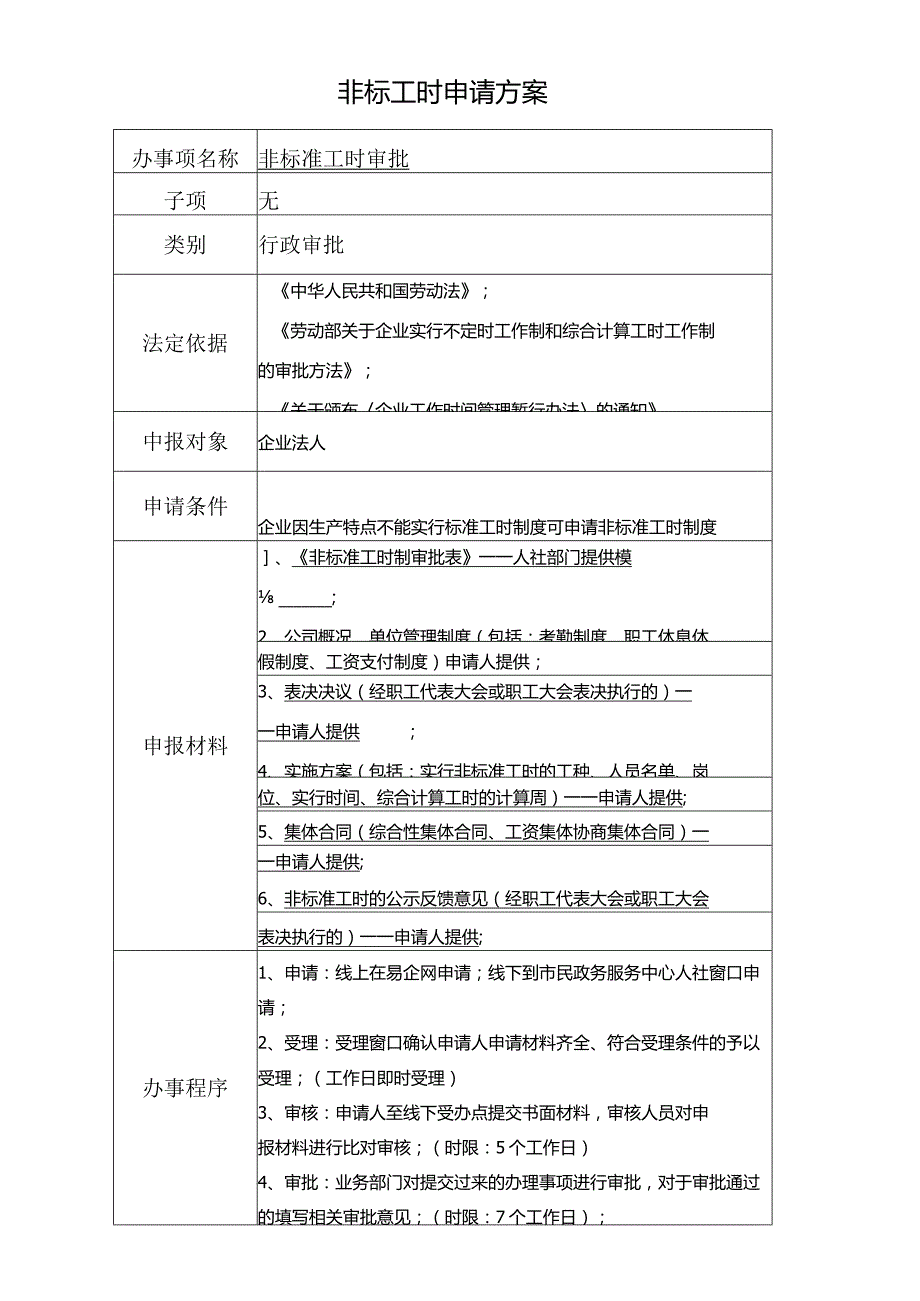 非标工时申请方案.docx_第1页