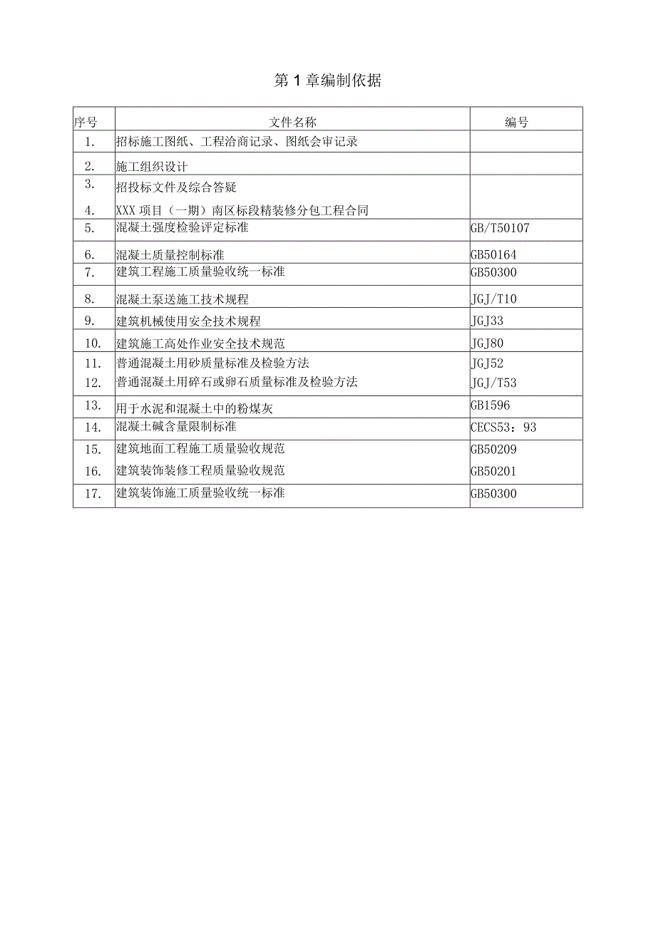 （10315-16）房建项目混凝土找平层施工方案.docx_第2页