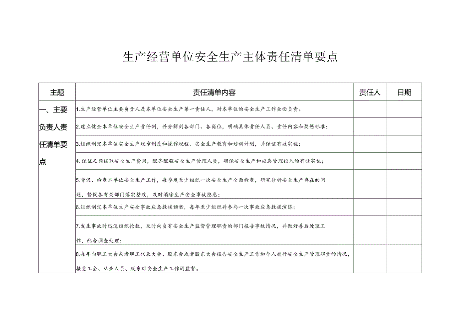 （表格）生产经营单位安全生产主体责任清单要点.docx_第1页