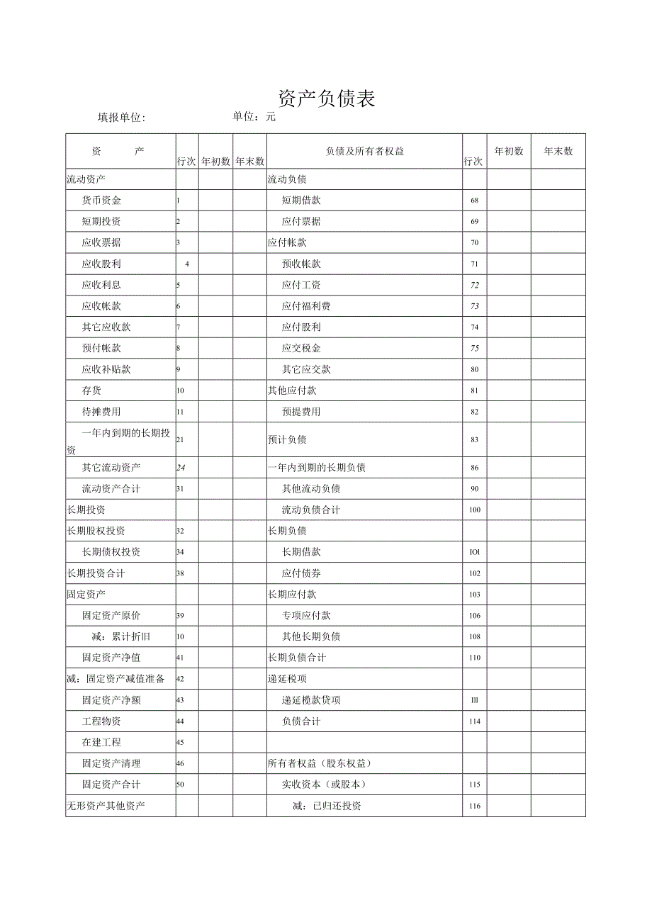 资产负债表.docx_第1页