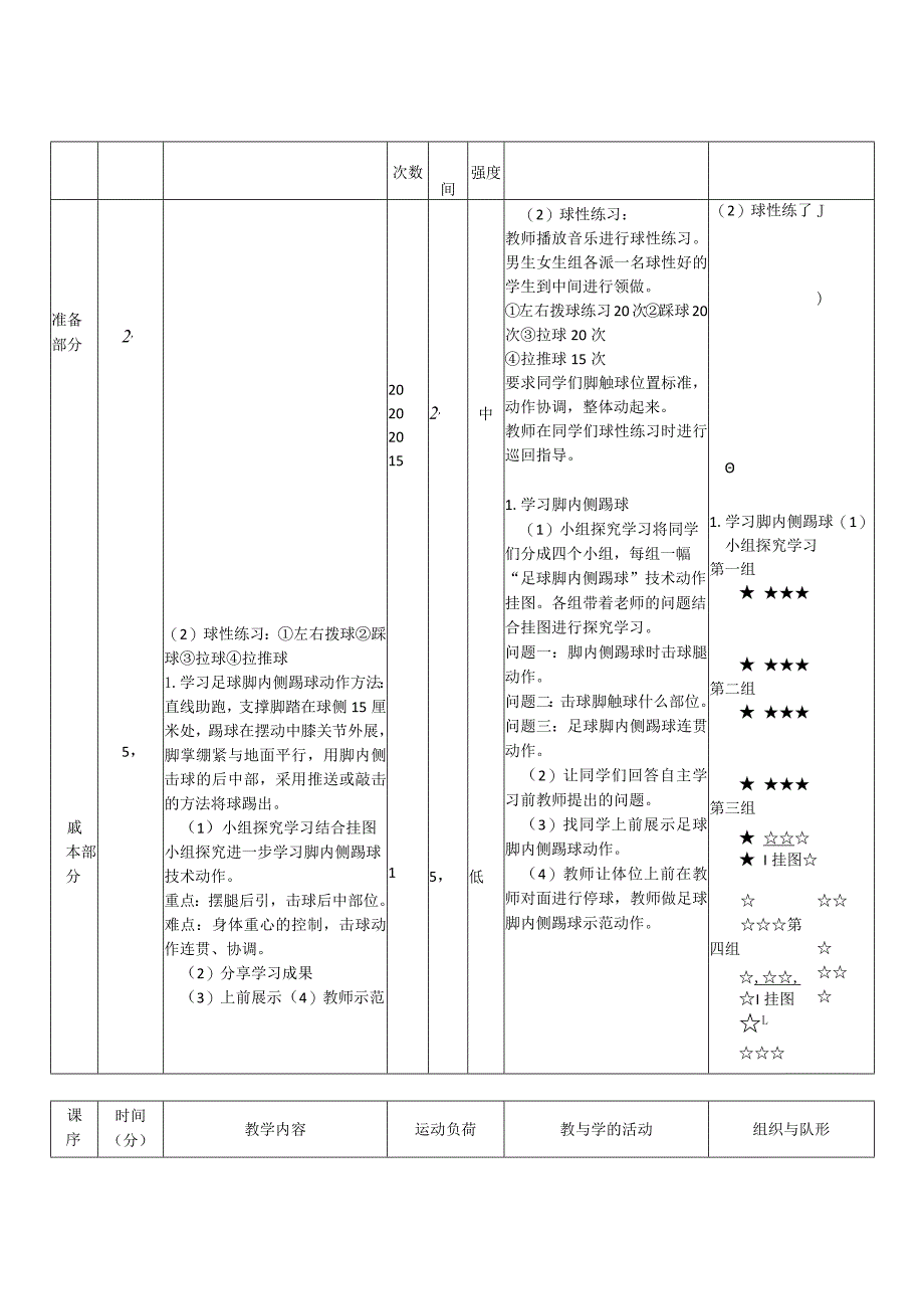 足球《脚内侧踢球》教学设计.docx_第2页