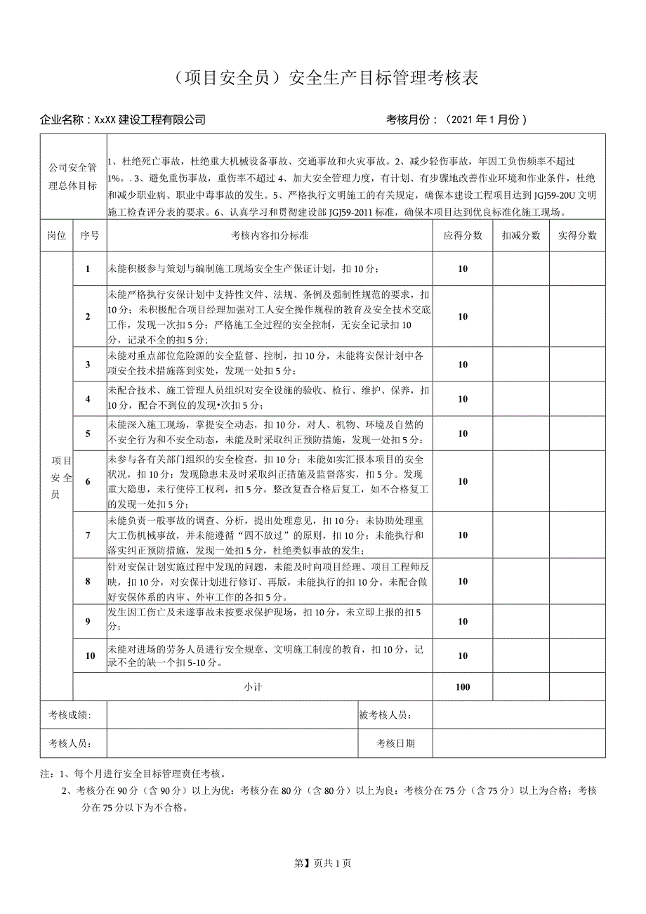 项目安全员安全生产目标管理考核表.docx_第1页