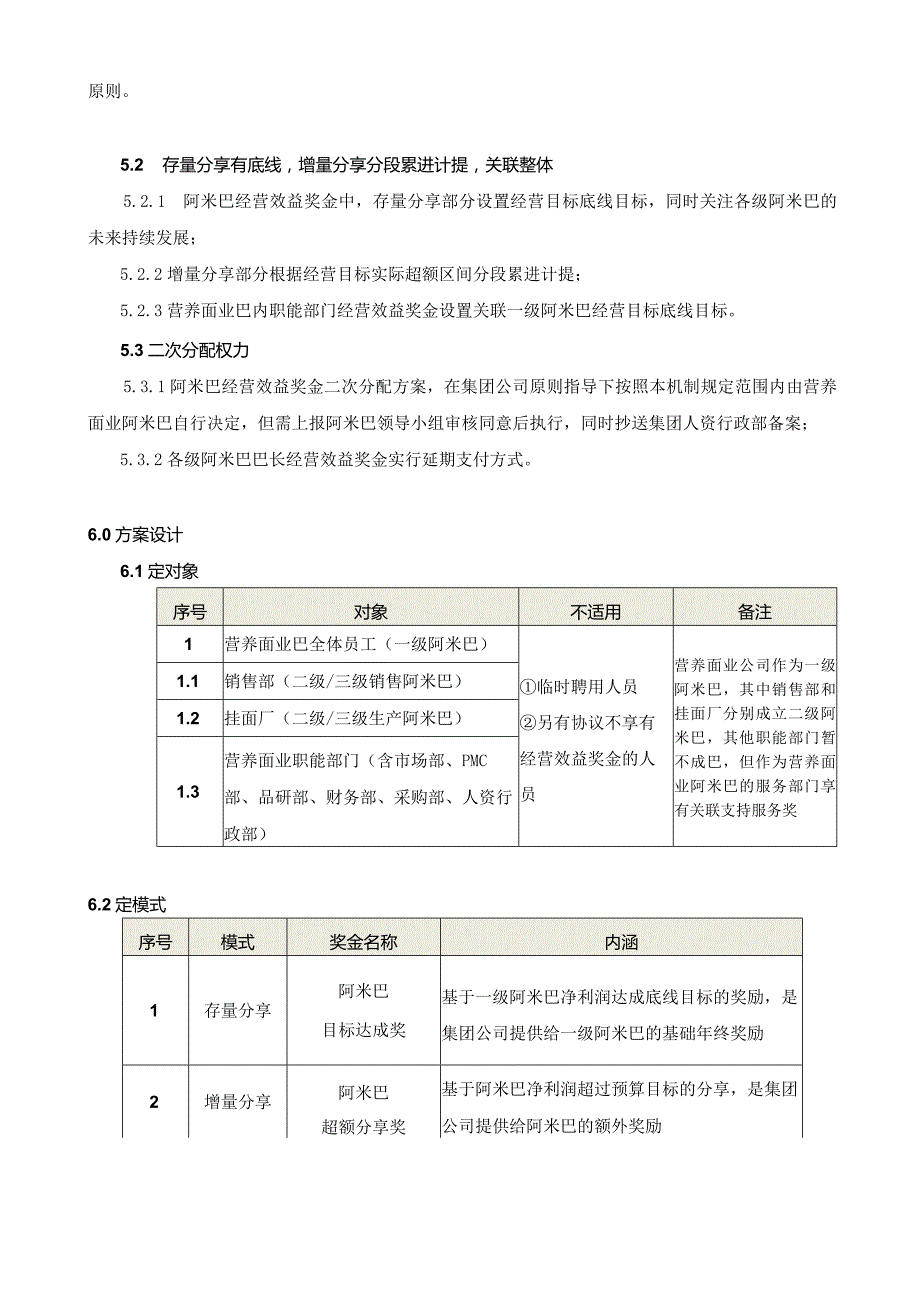 阿米巴奖金机制及阿米巴经营方案.docx_第2页