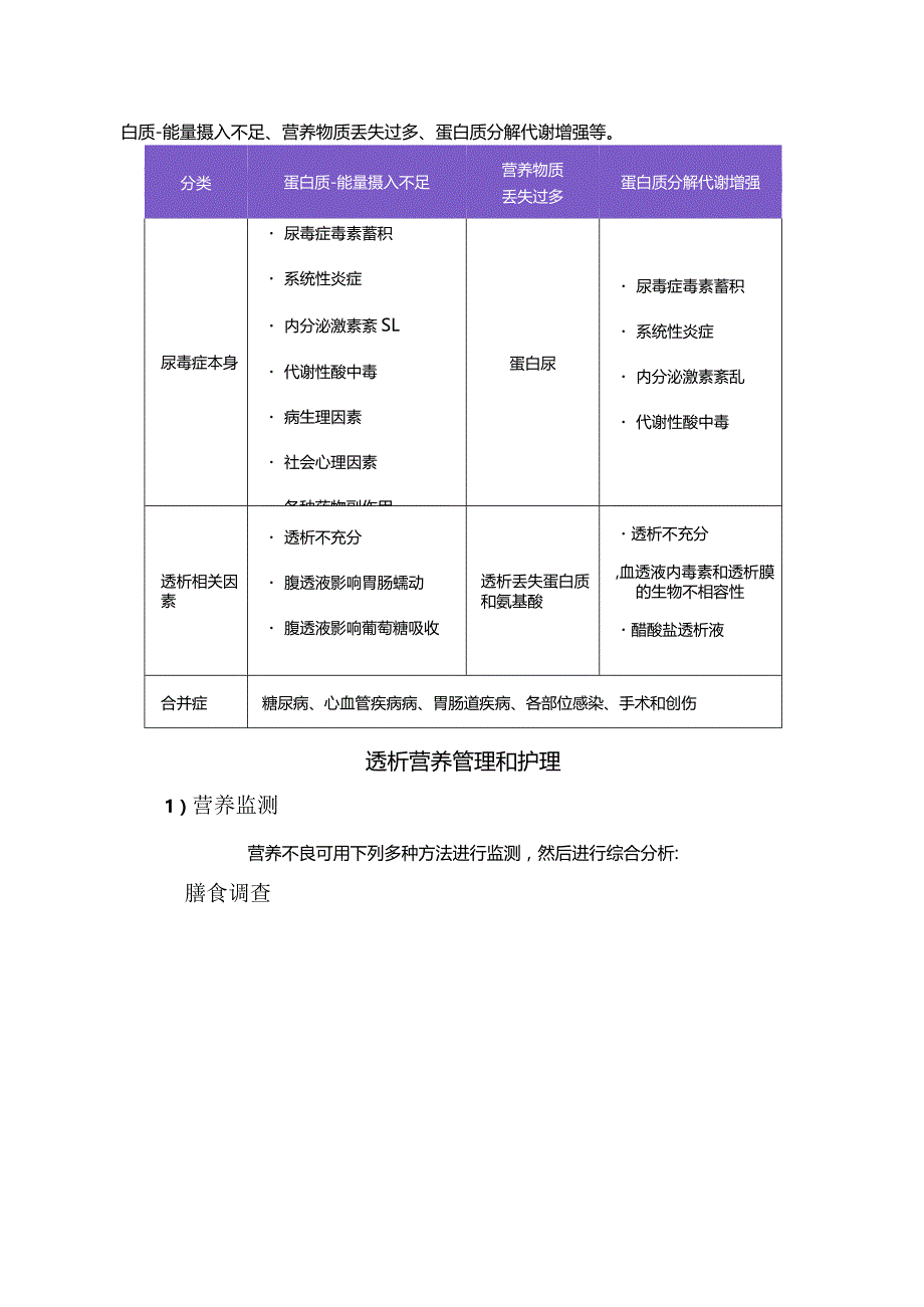 透析病人营养不良临床表现、营养评估管理及护理措施.docx_第2页