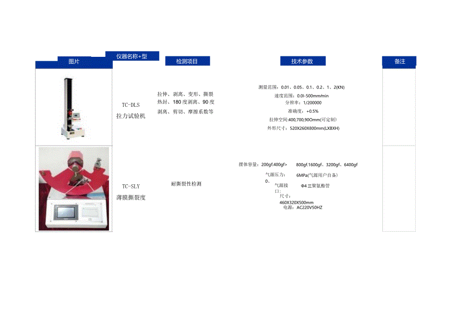 软包装包装袋检测设备有哪些.docx_第3页