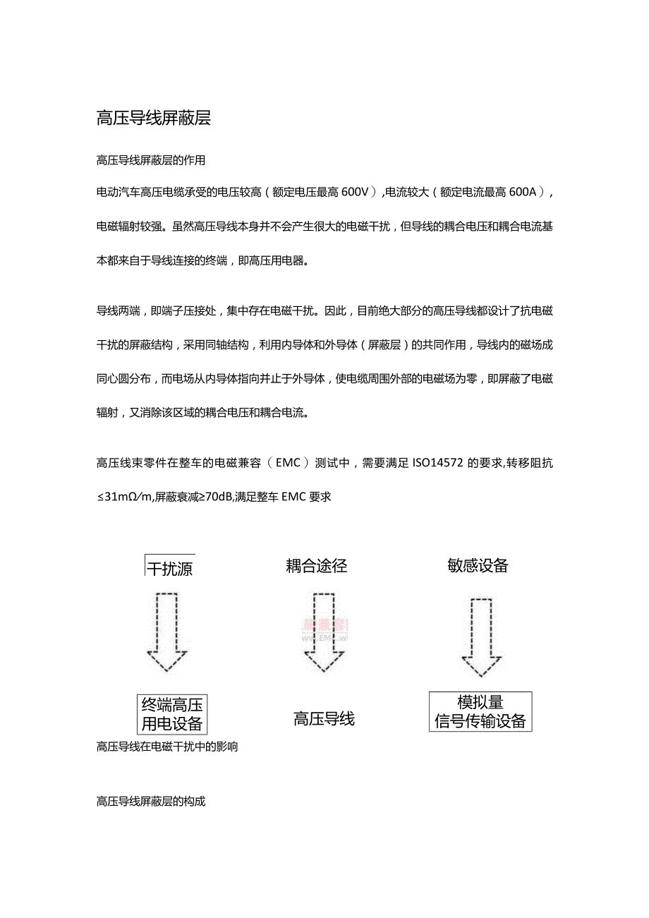 高压导线屏蔽层.docx_第1页