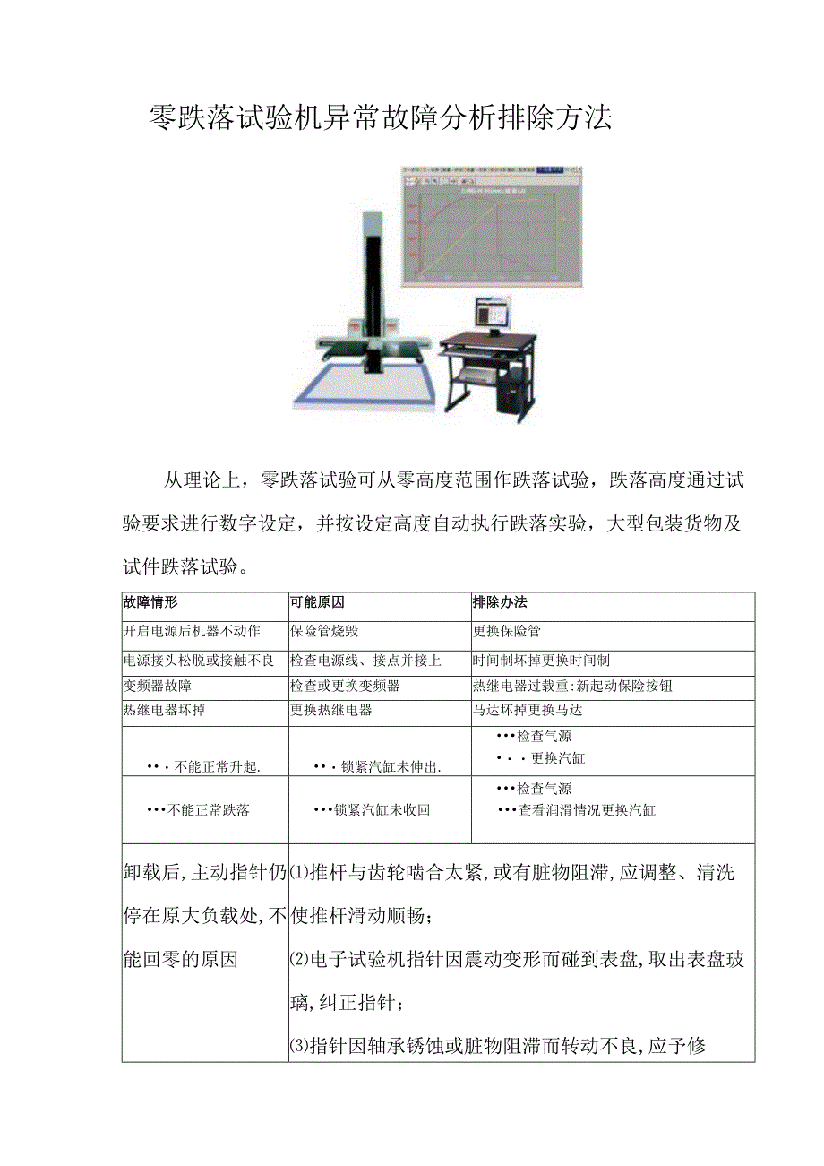 零跌落试验机异常故障分析排除方法.docx_第1页