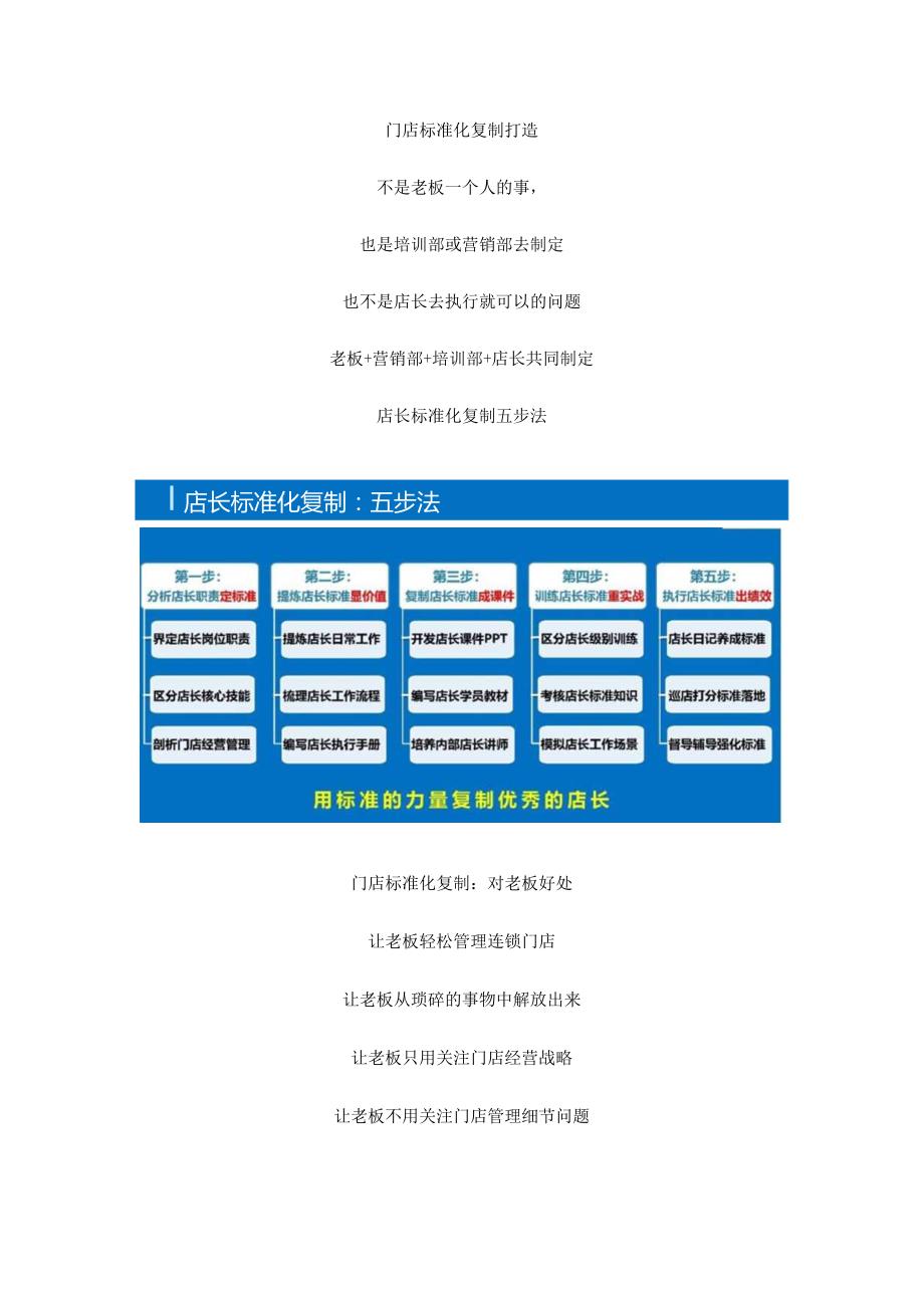 门店标准化手册：门店标准化管理细则与连锁门店管理规章制度.docx_第2页