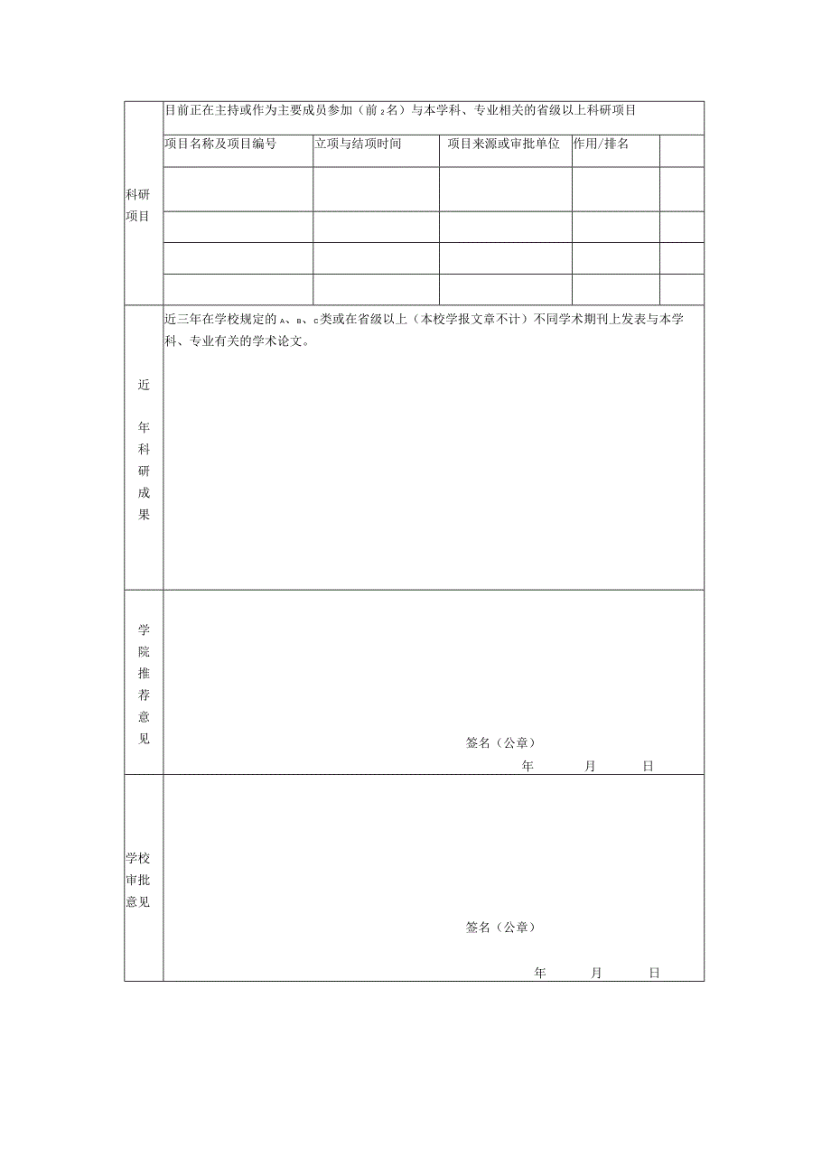 赤峰学院硕士专业学位研究生指导教师资格审批表.docx_第2页