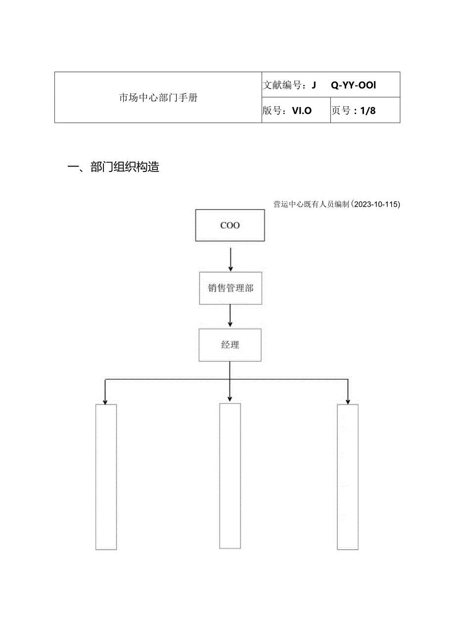 销售管理部门运营手册.docx_第2页