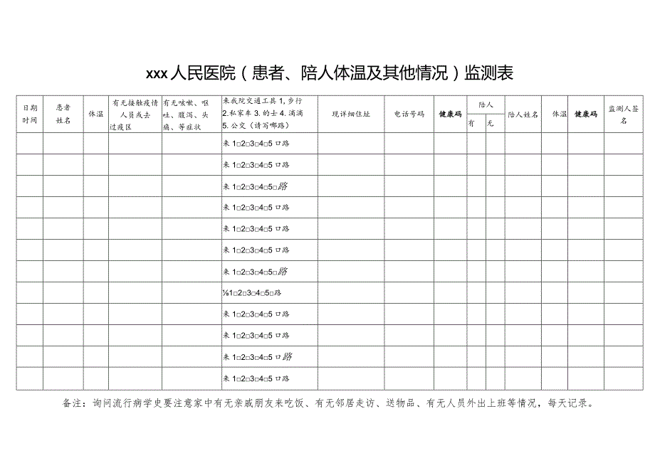 门诊患者及陪护体温监测表.docx_第2页