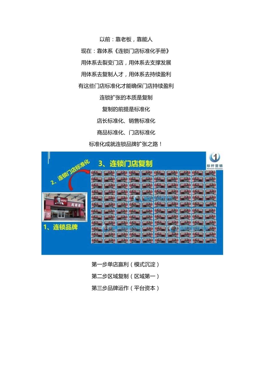 连锁门店标准化手册：从单店到连锁发展的门店运营管理手册店长标准化手册与销售标准化手册.docx_第3页