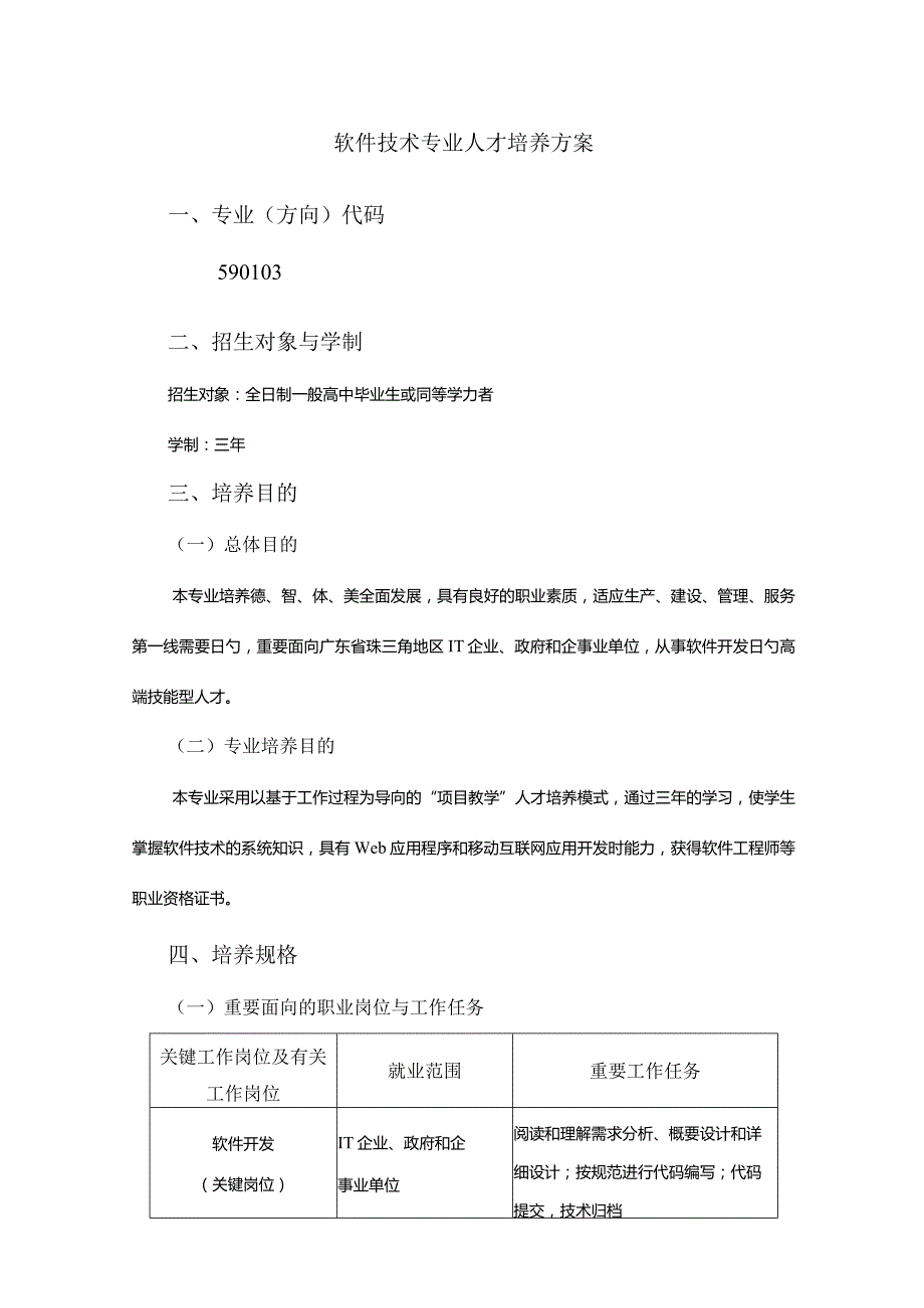 软件技术专业人才培养方案优质资料汇编.docx_第1页