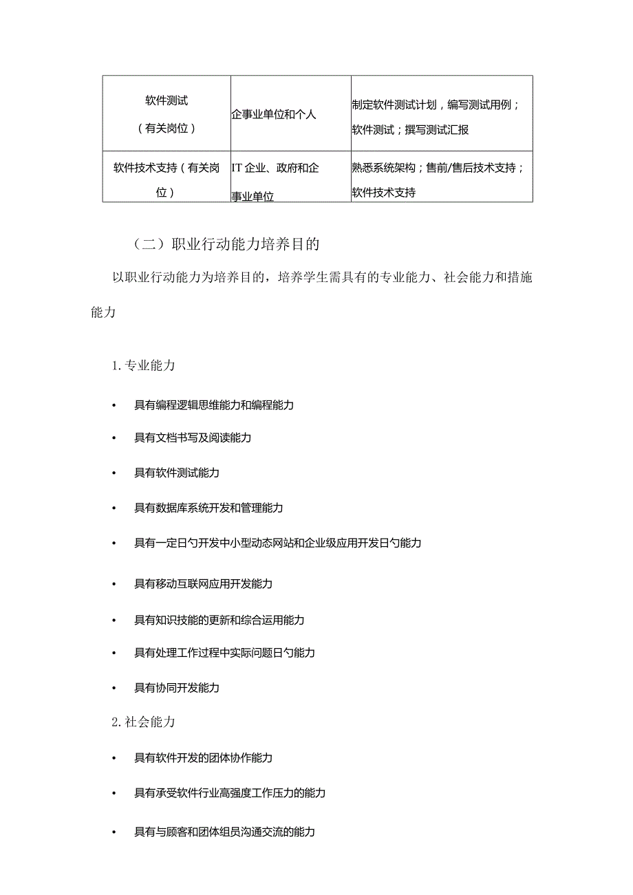 软件技术专业人才培养方案优质资料汇编.docx_第2页