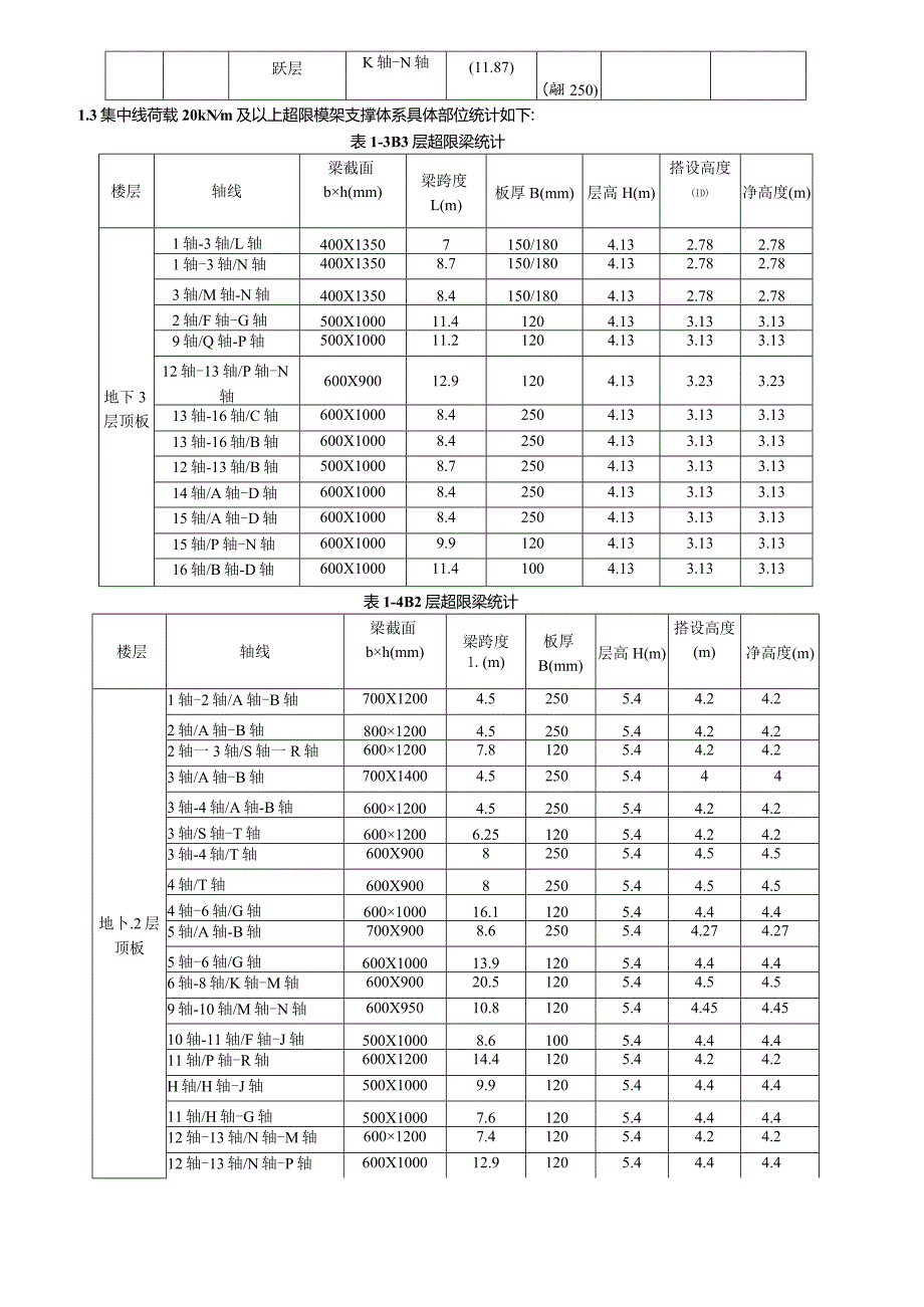 高大模架方案交底.docx_第3页