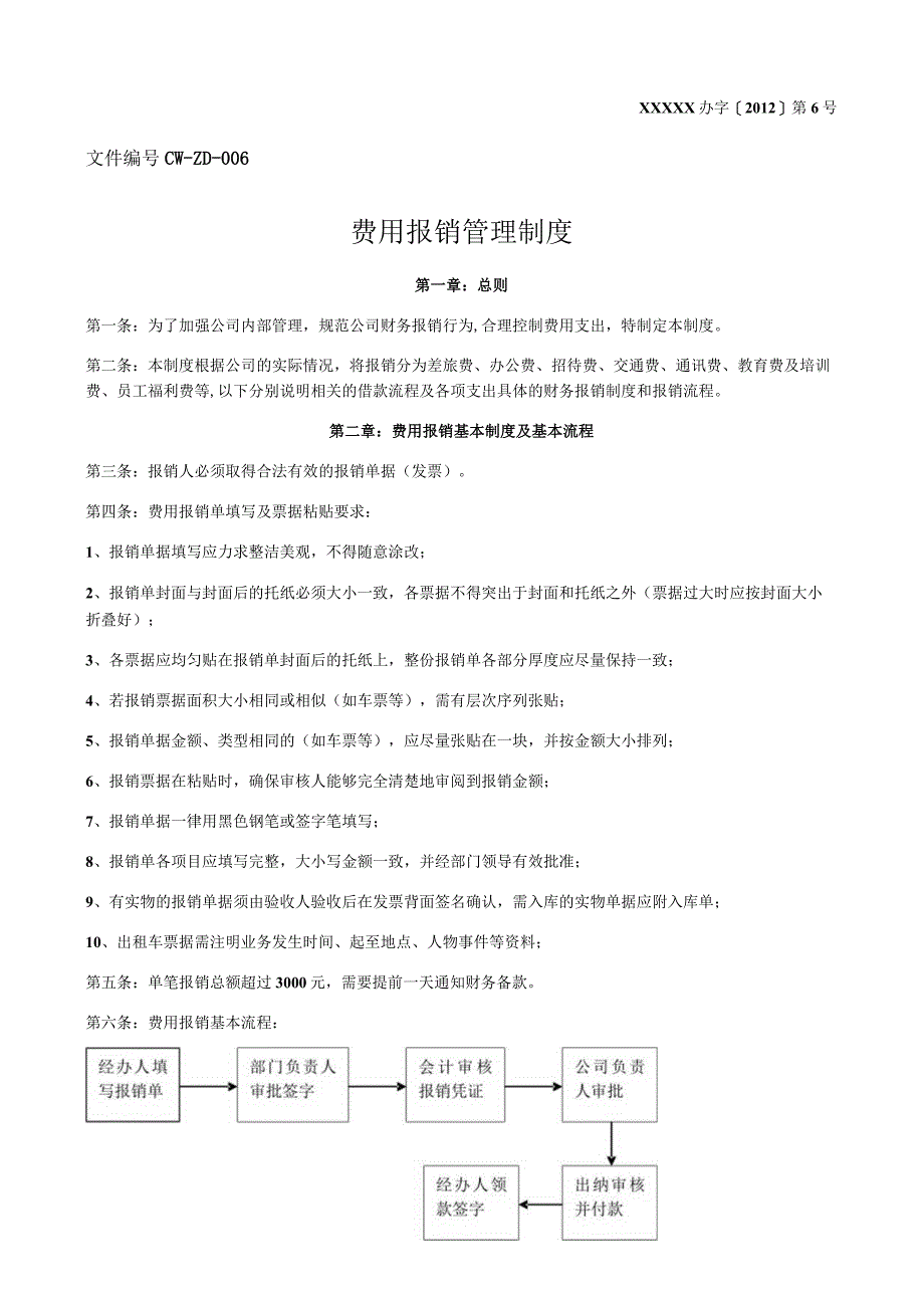 费用报销管理制度(公司内部)r0zv.docx_第1页