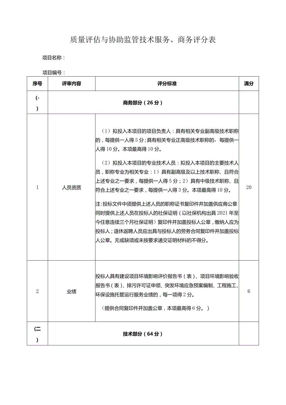 质量评估与协助监管技术服务、商务评分表.docx_第1页