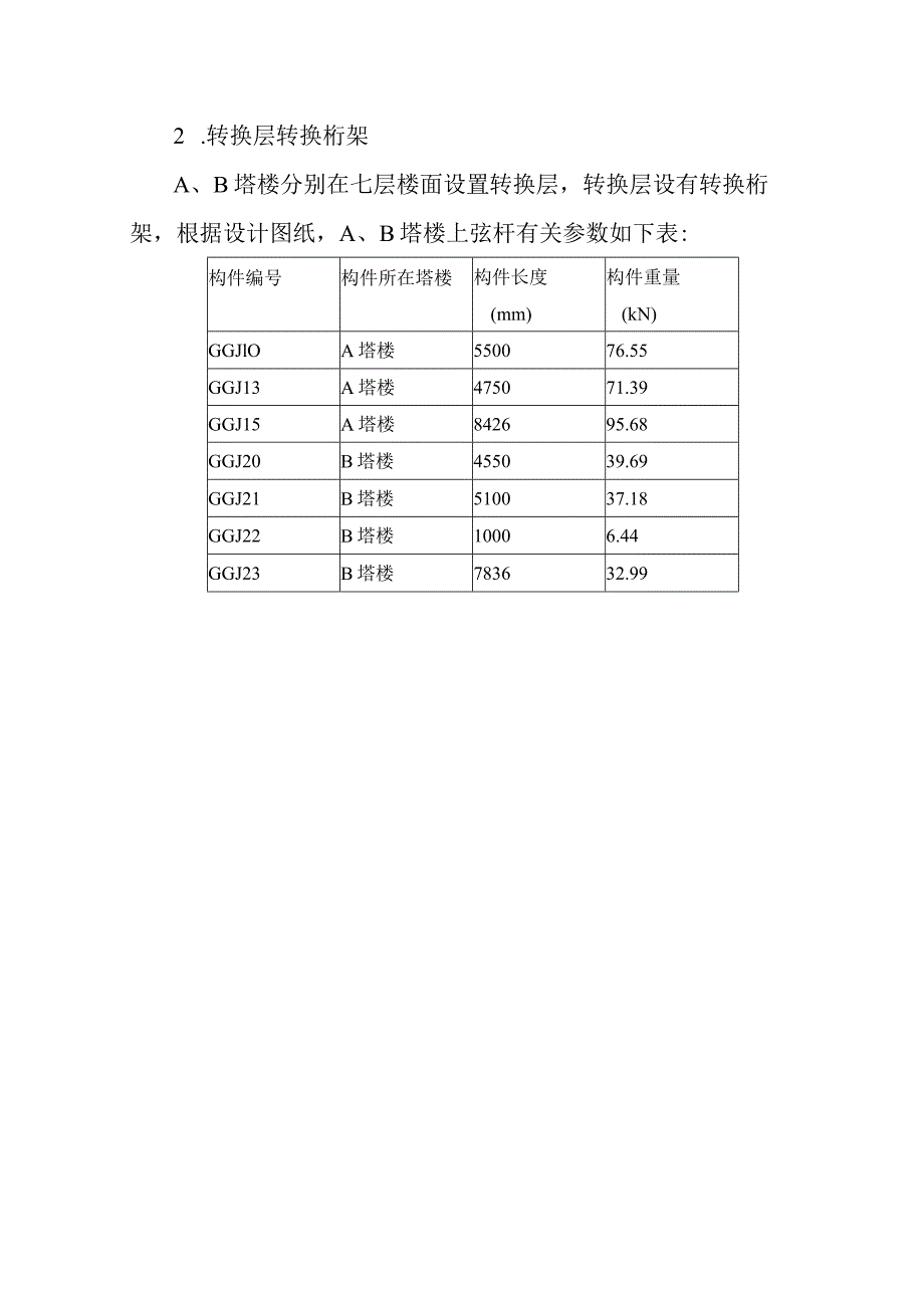 转换层钢管柱和转换钢桁架的吊装施工方案.docx_第3页