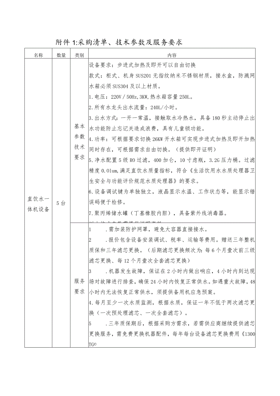 青岛市政府采购采购文件范本.docx_第1页