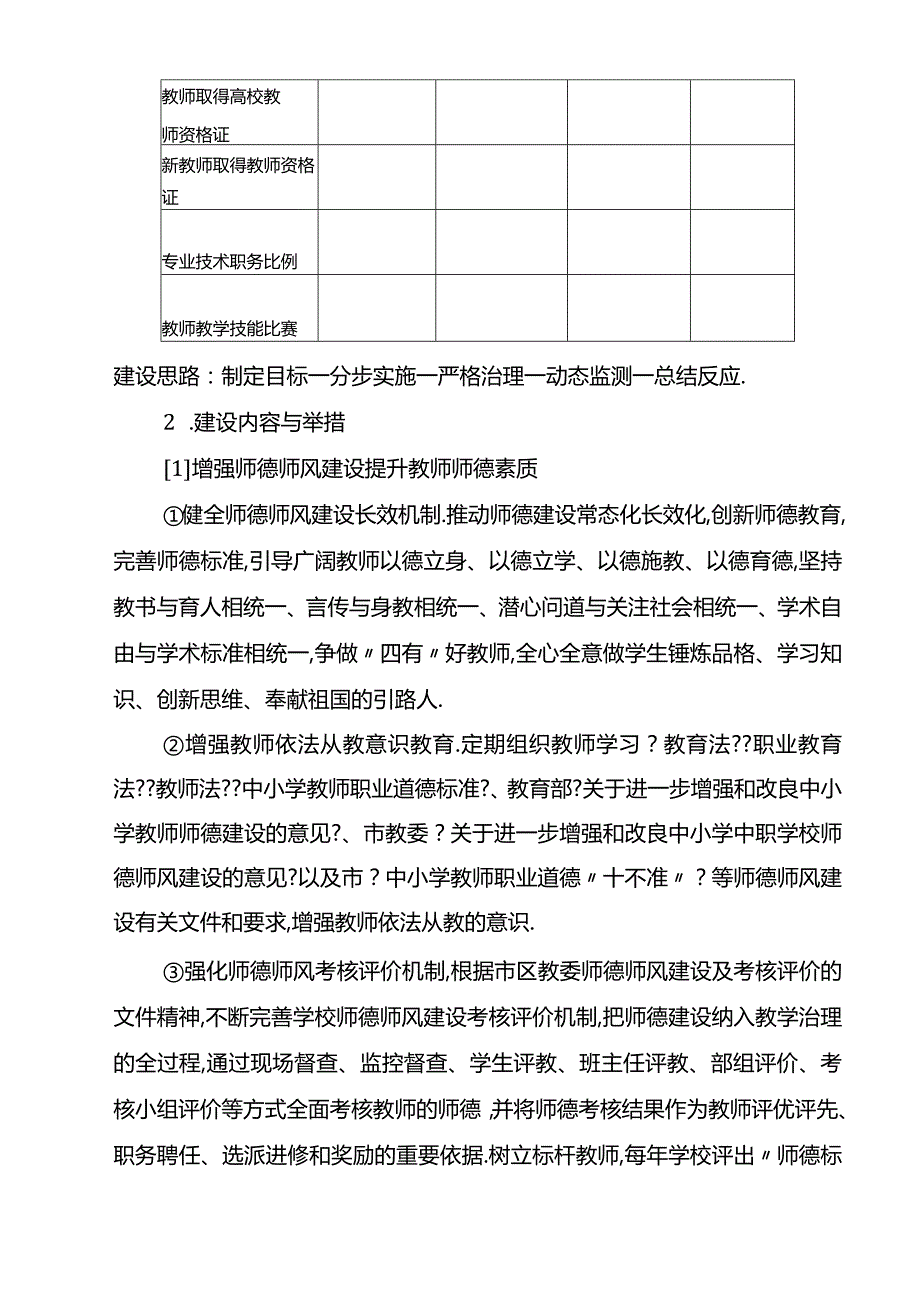 高水平师资队伍建设方案详细.docx_第3页