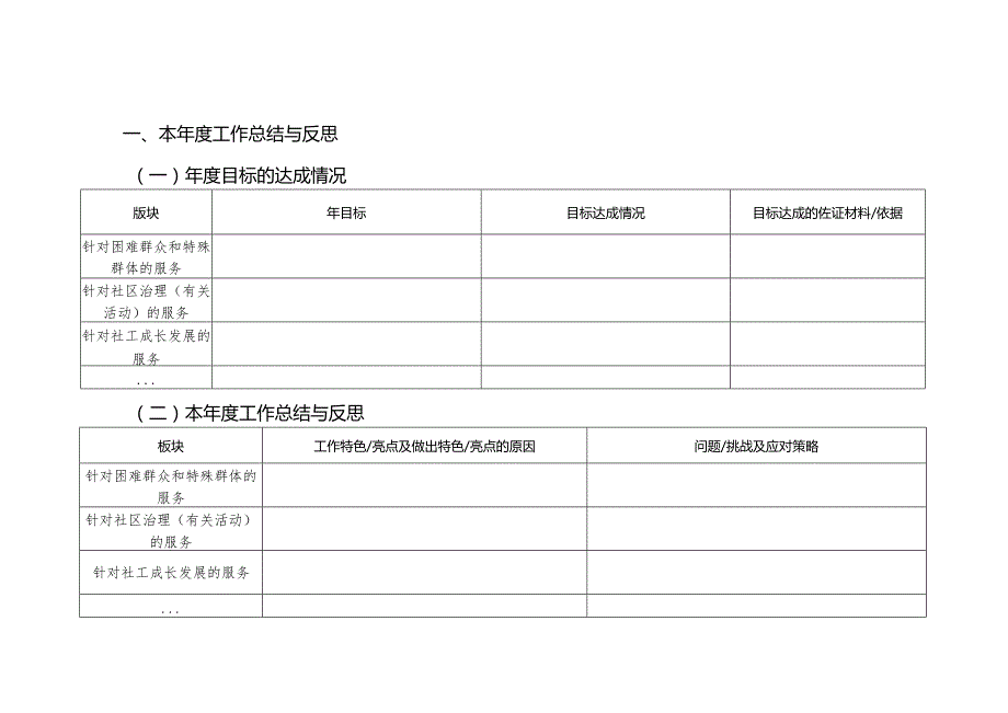 附件2：XX社工站XX社工点年度总结.docx_第2页