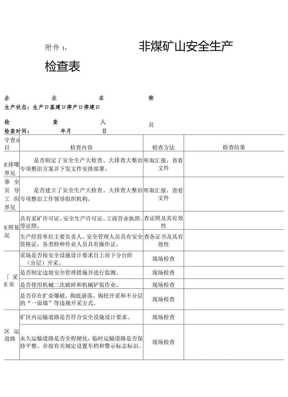 非煤矿山安全生产检查表-经典通用-经典通用.docx_第1页