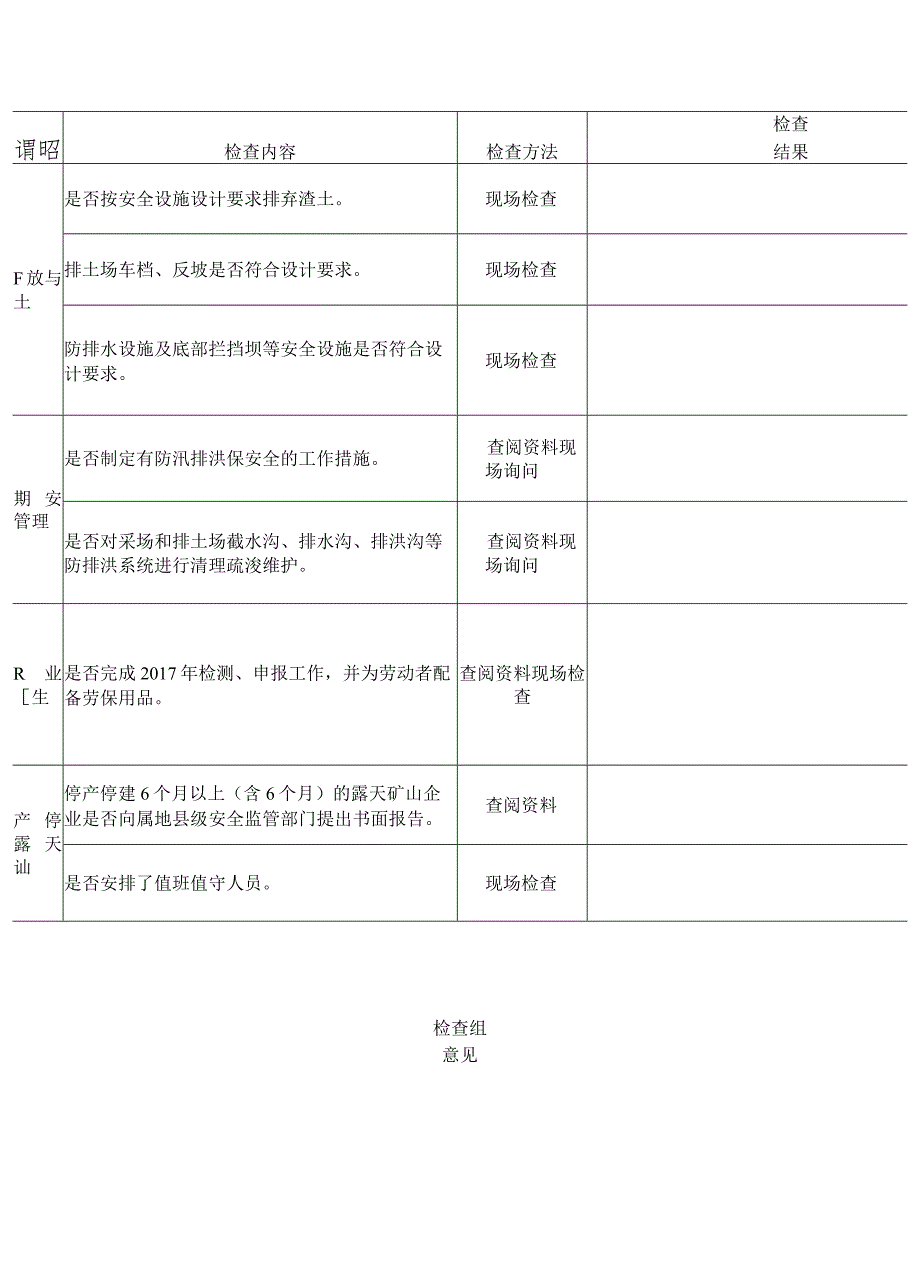 非煤矿山安全生产检查表-经典通用-经典通用.docx_第2页