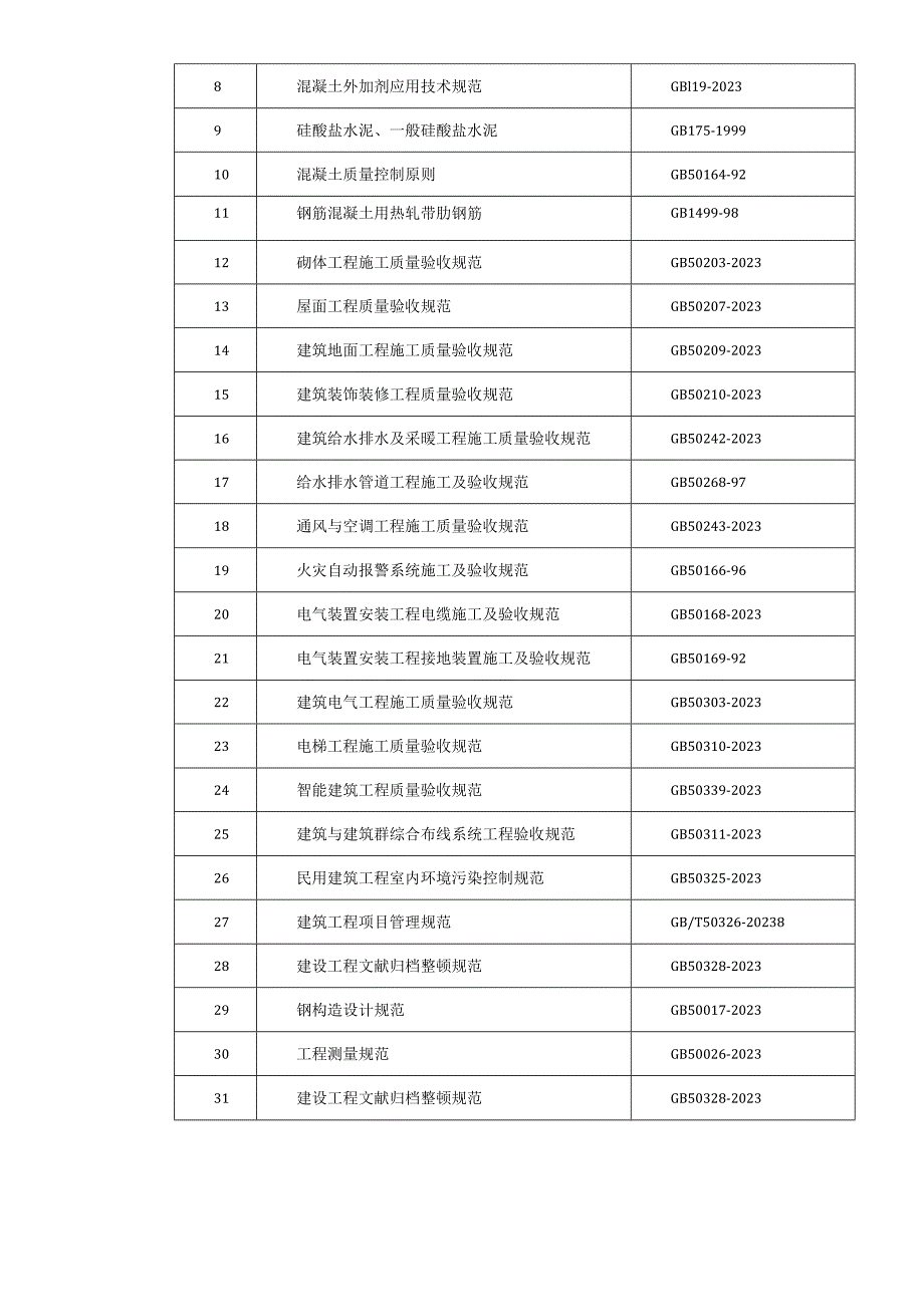 铁路站房总体施工组织及规划.docx_第2页