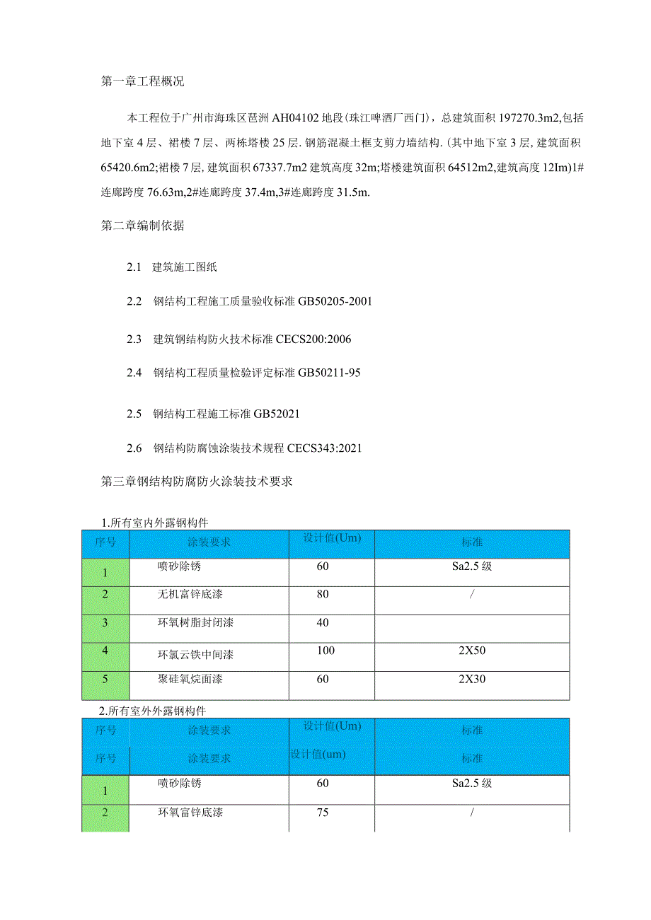 防腐施工方案.docx_第3页