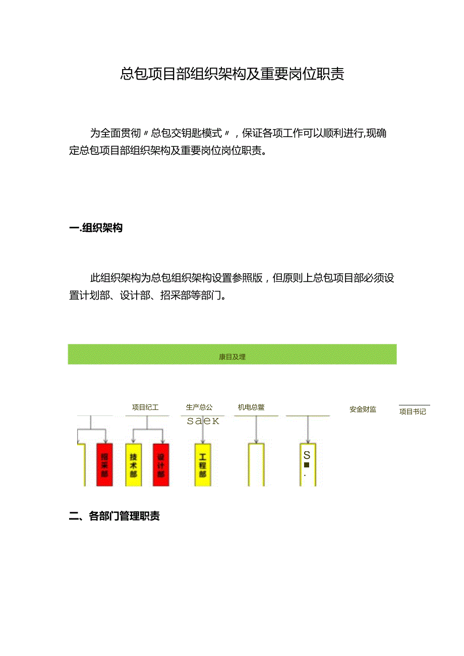 项目部组织架构及岗位职责详解.docx_第1页