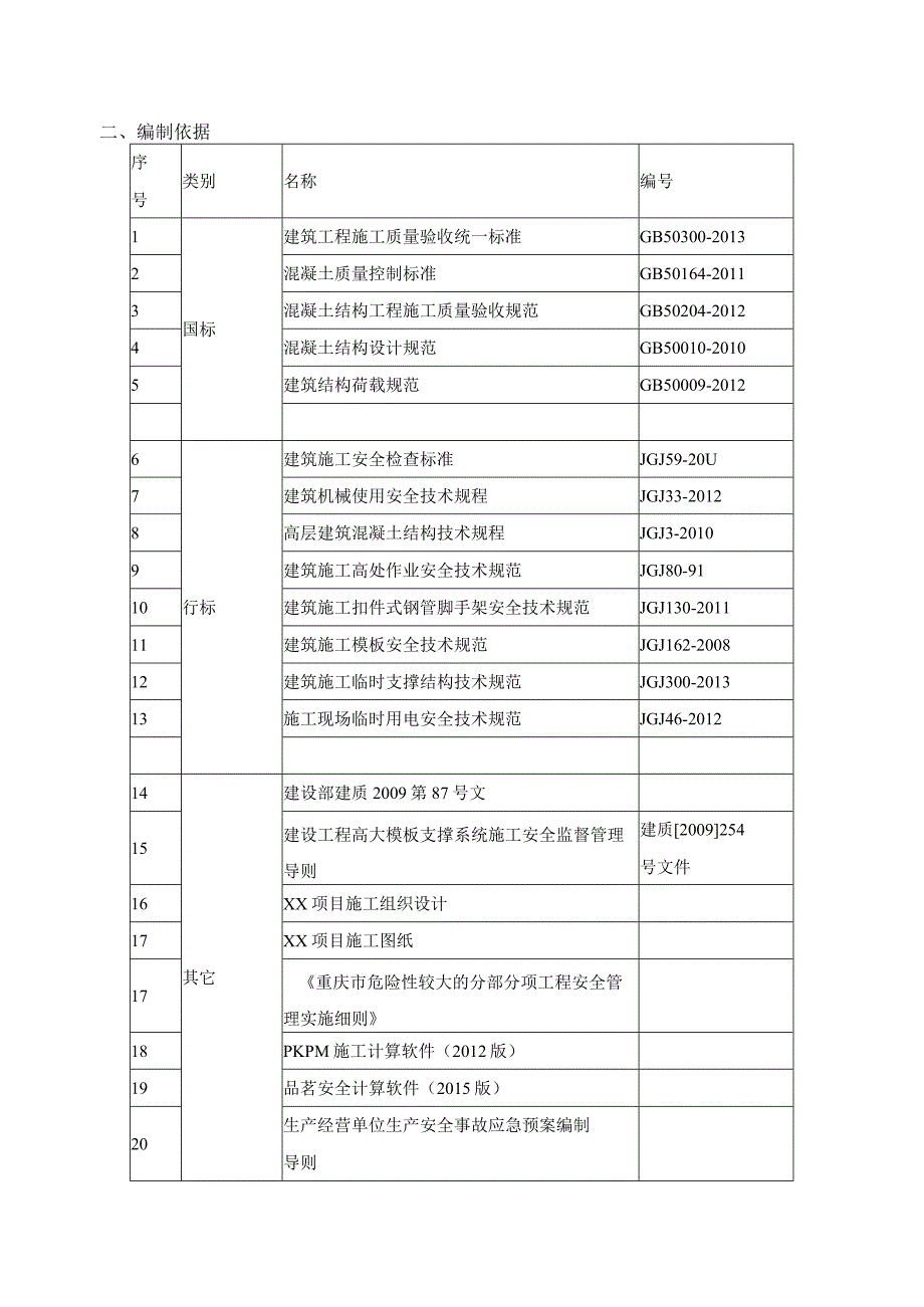 高支模支撑体系专项施工方案.docx_第3页