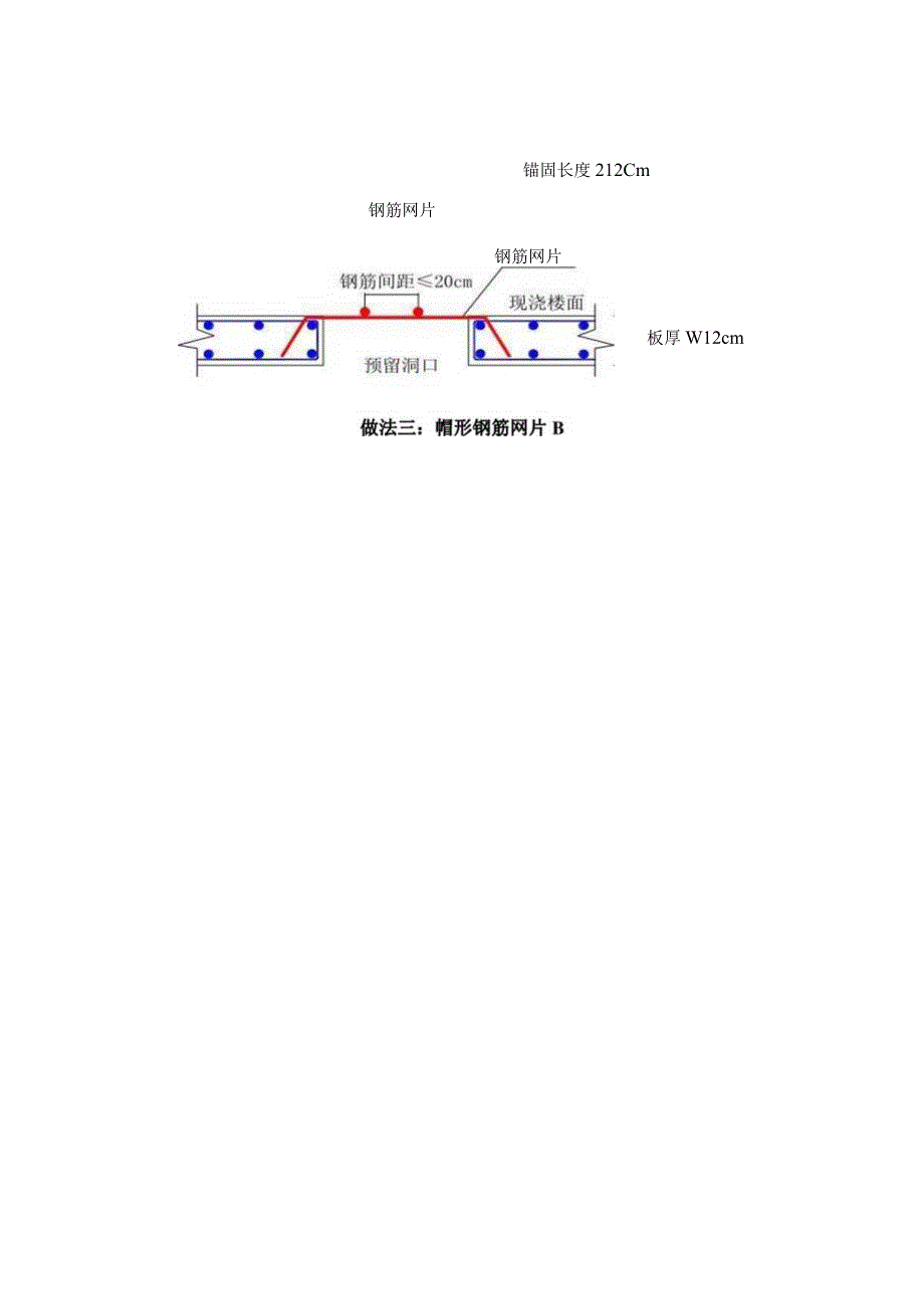 预留洞口钢筋网防护措施示意图.docx_第2页