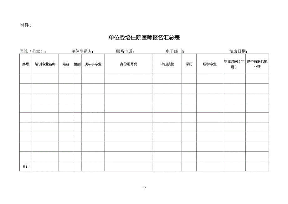 附件2：泰山医学院附属医院单位委培住院医师报名汇总表.docx_第1页