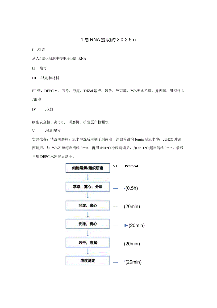 附件5实验项目技术操作步骤简介docx.docx_第1页