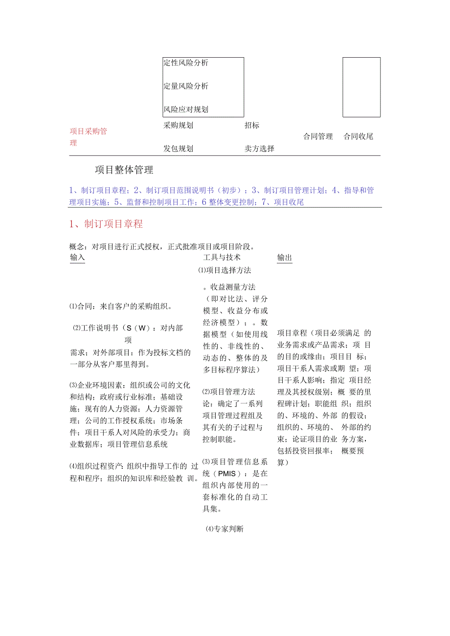 项目管理9大管理过程知识点精华.docx_第2页