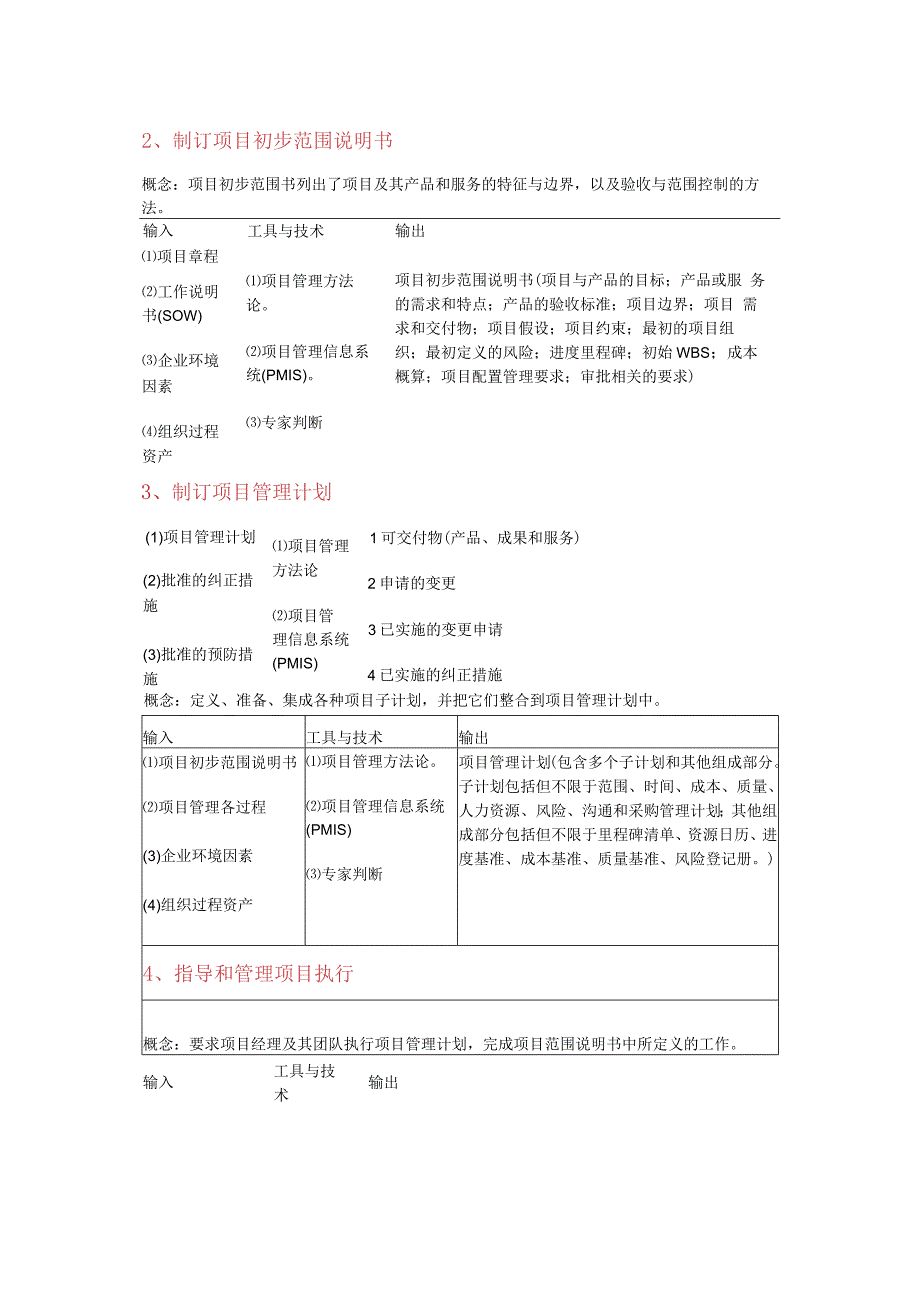 项目管理9大管理过程知识点精华.docx_第3页