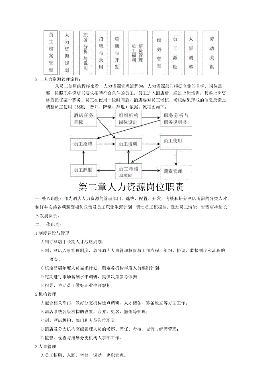 金九龙大酒店人力资源管理手册DOC-26P.docx_第3页