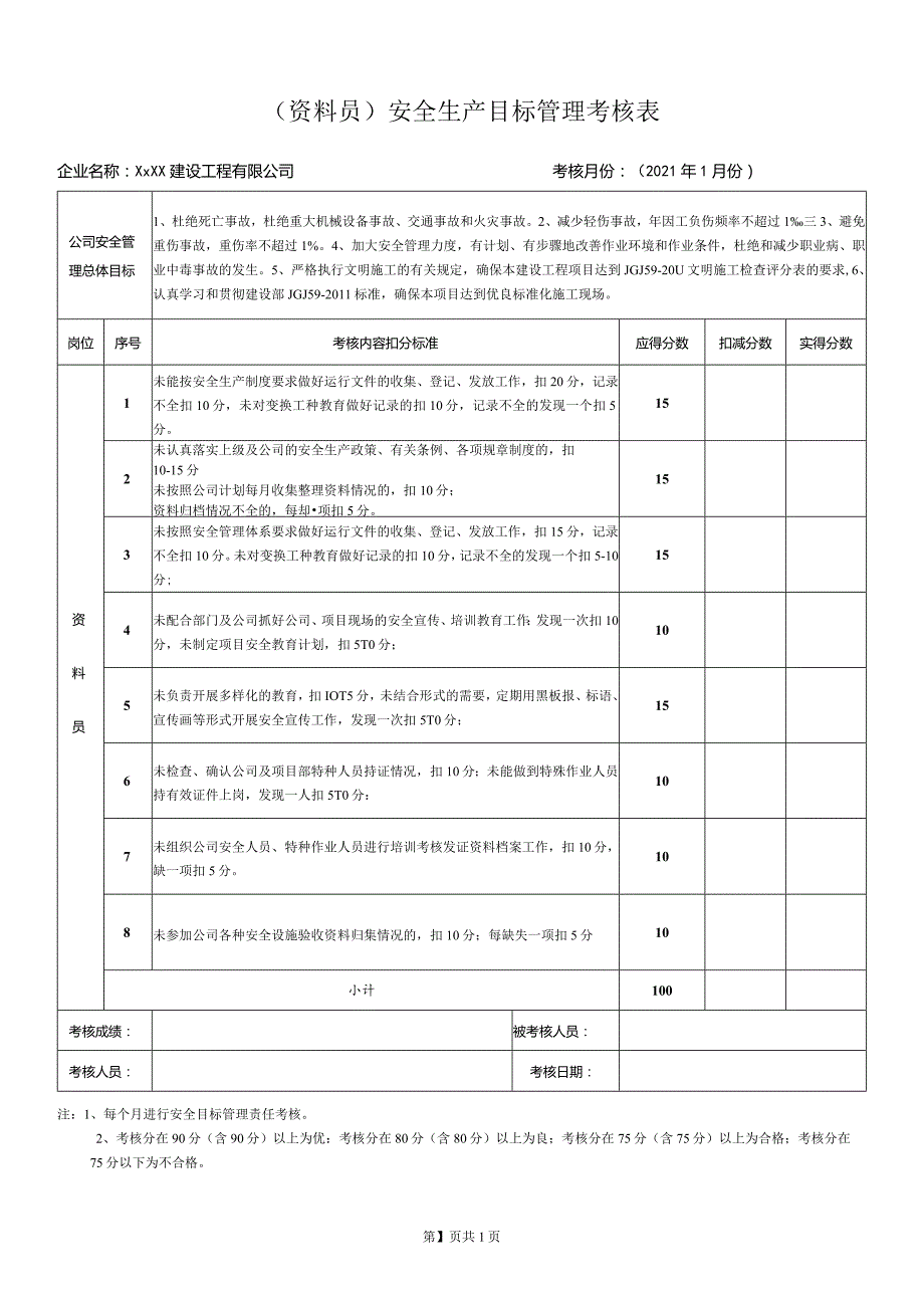 资料员安全生产目标管理考核表.docx_第1页