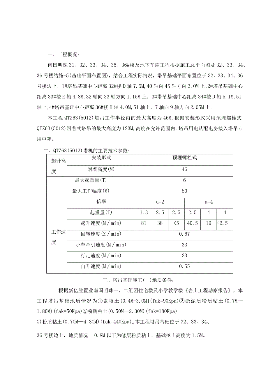 高层建筑塔吊专项施工方案（完整版）.docx_第1页