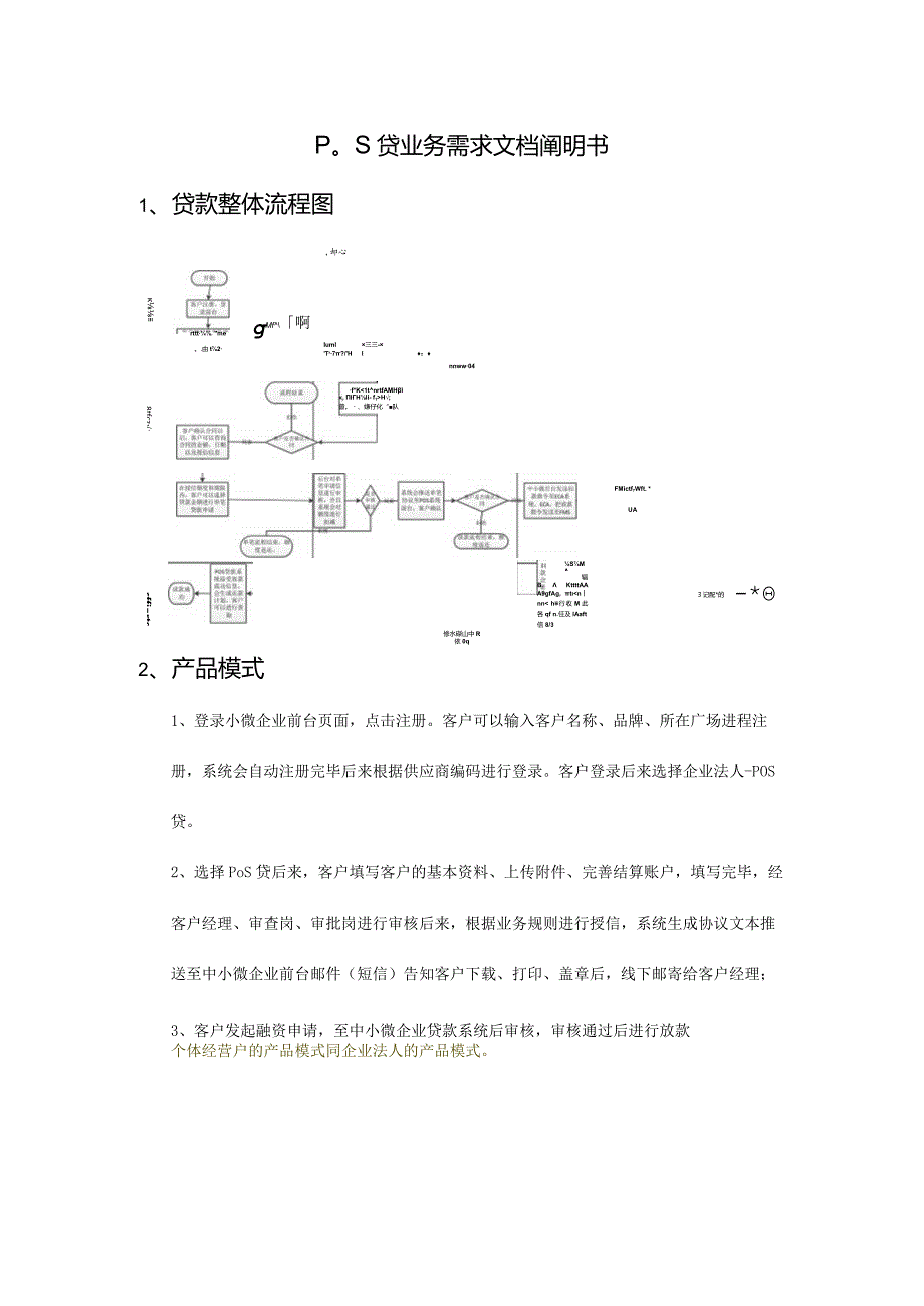 贷款业务需求手册.docx_第1页