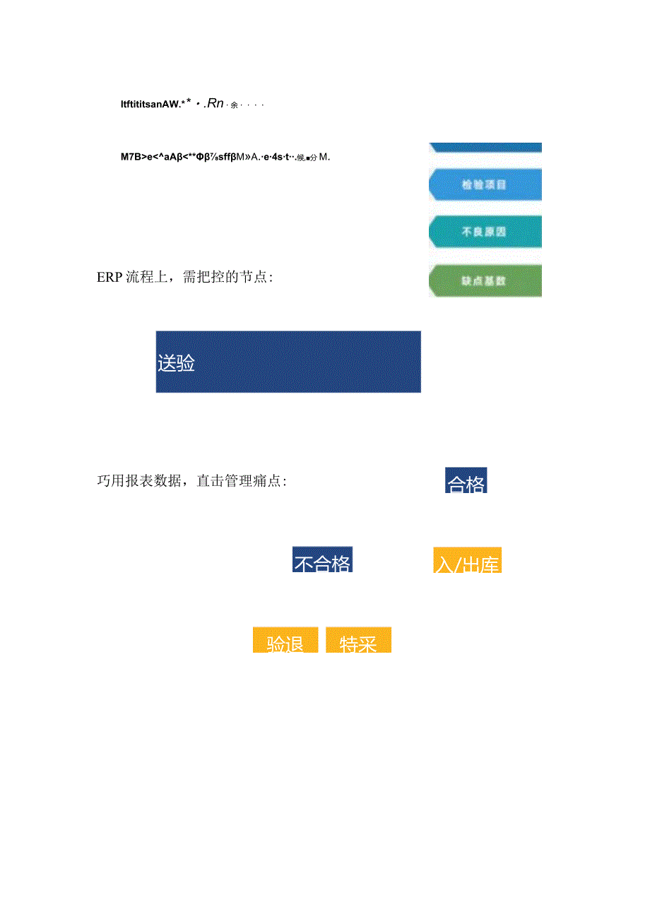 质量管理你还需要知道这些.docx_第2页