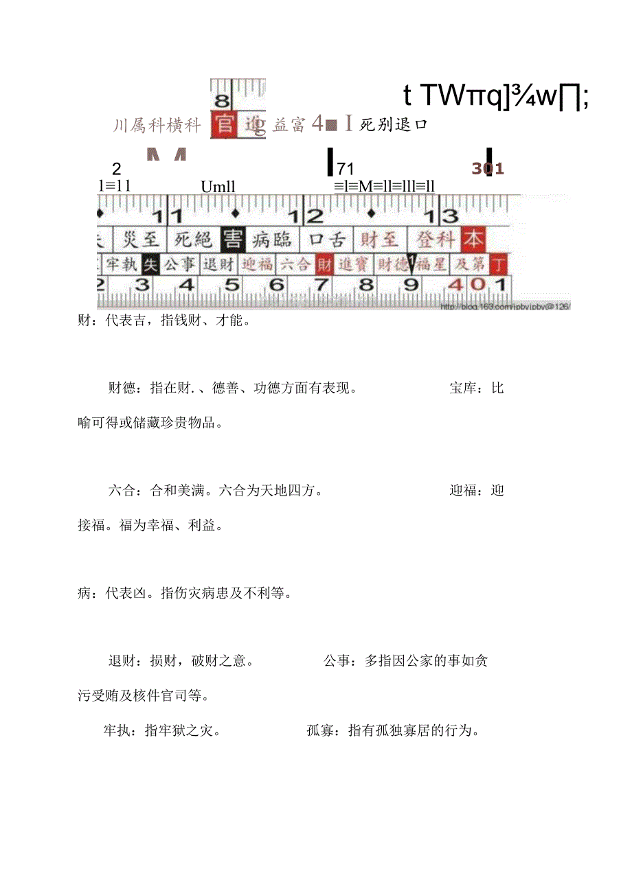 风水—鲁班尺的应用常识.docx_第2页